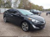 HYUNDAI ELANTRA LIMITED photo