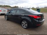 HYUNDAI ELANTRA LIMITED photo