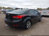 HYUNDAI ELANTRA LIMITED photo