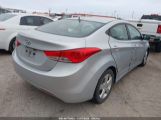 HYUNDAI ELANTRA GLS снимка