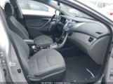 HYUNDAI ELANTRA GLS снимка