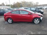 HYUNDAI ELANTRA GLS photo