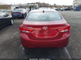 HYUNDAI ELANTRA GLS photo