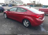 HYUNDAI ELANTRA GLS photo