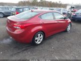 HYUNDAI ELANTRA GLS photo