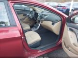 HYUNDAI ELANTRA GLS photo