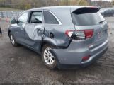 KIA SORENTO 2.4L L снимка