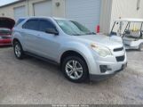 CHEVROLET EQUINOX LS снимка