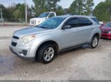 CHEVROLET EQUINOX LS снимка