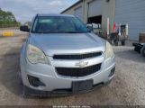 CHEVROLET EQUINOX LS снимка