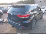 TOYOTA HIGHLANDER XLE photo