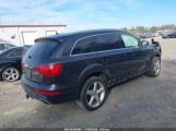 AUDI Q7 3.0T S LINE PRESTIGE photo