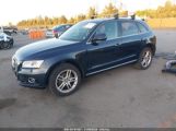 AUDI Q5 2.0T PREMIUM photo