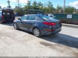 KIA OPTIMA EX photo