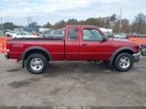 FORD RANGER XLT photo