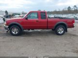 FORD RANGER XLT photo