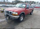 FORD RANGER XLT photo