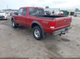 FORD RANGER XLT photo