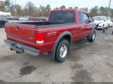 FORD RANGER XLT photo