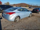 HYUNDAI ELANTRA GLS photo