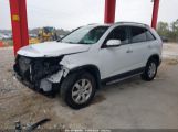 KIA SORENTO LX photo