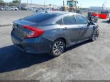 HONDA CIVIC EX photo