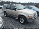 FORD EXPLORER photo