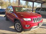 JEEP GRAND CHEROKEE LIMITED снимка