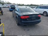 AUDI A4 2.0T PREMIUM photo