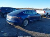 TESLA MODEL S 100D/60D/75D/90D/P100D photo