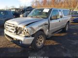 FORD RANGER SPORT/XLT photo