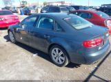 AUDI A4 2.0T PREMIUM photo