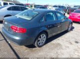 AUDI A4 2.0T PREMIUM photo