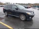 NISSAN PATHFINDER PLATINUM/S/SL/SV photo