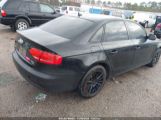 AUDI A4 2.0T PREMIUM photo