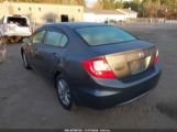 HONDA CIVIC EX photo