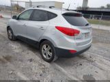 HYUNDAI TUCSON GLS снимка