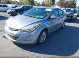 HYUNDAI ELANTRA SE снимка