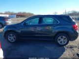 CHEVROLET EQUINOX LS снимка