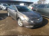 HYUNDAI SONATA LIMITED снимка