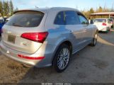 AUDI Q5 2.0T PREMIUM снимка