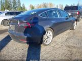 TESLA MODEL 3 LONG RANGE/MID RANGE photo