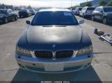 BMW 750I снимка