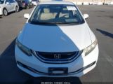 HONDA CIVIC HYBRID снимка