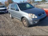 HONDA CR-V SE photo