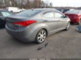 HYUNDAI ELANTRA LIMITED photo