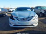 HYUNDAI SONATA SE photo