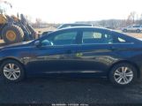 HYUNDAI SONATA GLS photo