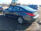 HYUNDAI SONATA GLS photo