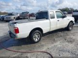 FORD RANGER EDGE/XL/XLT 1FTYR14V11P****** снимка